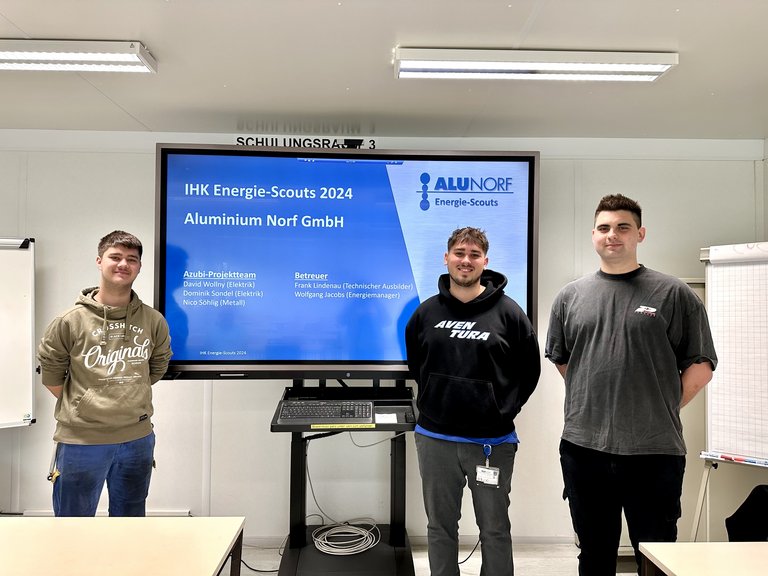 2024: Nico Söhlig, David Wollny, Dominik Sondel